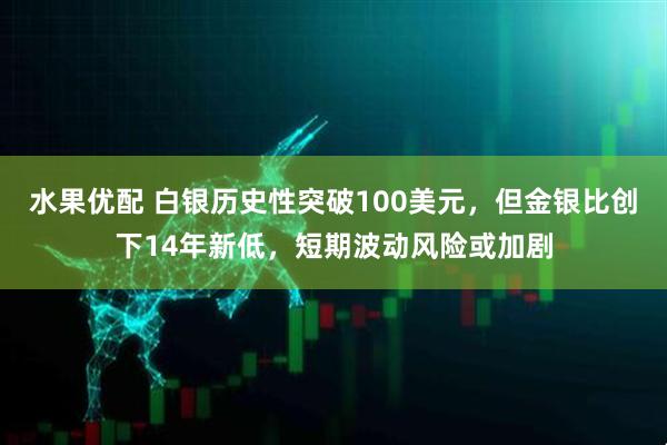 水果优配 白银历史性突破100美元，但金银比创下14年新低，短期波动风险或加剧