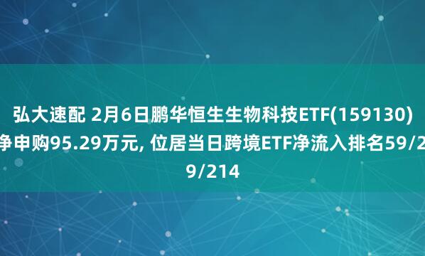 弘大速配 2月6日鹏华恒生生物科技ETF(159130)获净申购95.29万元, 位居当日跨境ETF净流入排名59/214